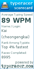 Scorecard for user cheongengkai