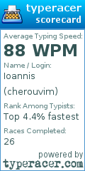 Scorecard for user cherouvim