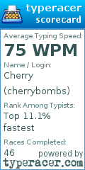 Scorecard for user cherrybombs