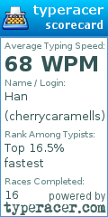 Scorecard for user cherrycaramells