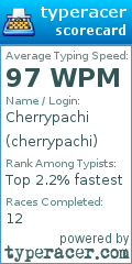 Scorecard for user cherrypachi