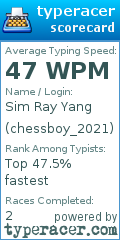 Scorecard for user chessboy_2021