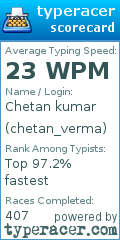 Scorecard for user chetan_verma