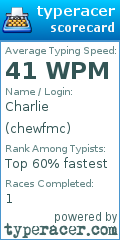Scorecard for user chewfmc