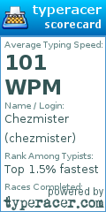 Scorecard for user chezmister