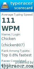 Scorecard for user chicken807