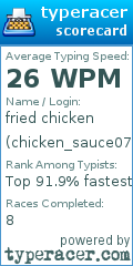 Scorecard for user chicken_sauce0777