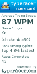 Scorecard for user chickenboi90