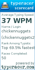 Scorecard for user chickennuggets25