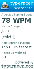Scorecard for user chief_j
