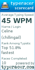 Scorecard for user chillingail
