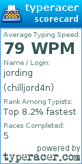 Scorecard for user chilljord4n