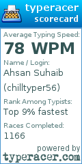 Scorecard for user chilltyper56