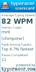 Scorecard for user chimpoter