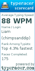 Scorecard for user chimpsanddip