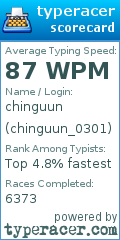 Scorecard for user chinguun_0301