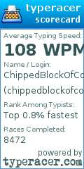 Scorecard for user chippedblockofconcrete