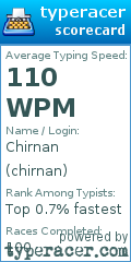 Scorecard for user chirnan