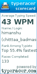 Scorecard for user chitttaa_badmasss