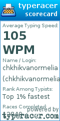 Scorecard for user chkhikvanormelia