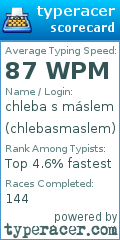 Scorecard for user chlebasmaslem