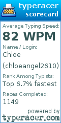 Scorecard for user chloeangel2610