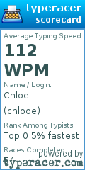 Scorecard for user chlooe
