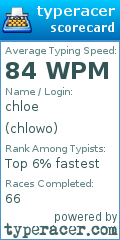 Scorecard for user chlowo