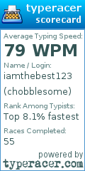 Scorecard for user chobblesome