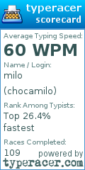 Scorecard for user chocamilo