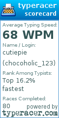 Scorecard for user chocoholic_123