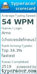 Scorecard for user choicesdefineus