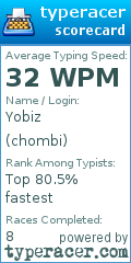 Scorecard for user chombi