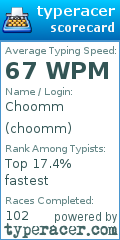Scorecard for user choomm