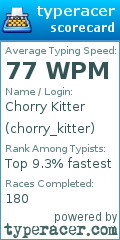Scorecard for user chorry_kitter