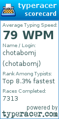 Scorecard for user chotabomj