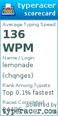 Scorecard for user chqnges