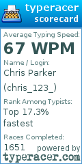 Scorecard for user chris_123_