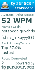 Scorecard for user chris_mkayyy88