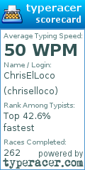 Scorecard for user chriselloco