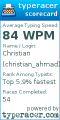 Scorecard for user christian_ahmad