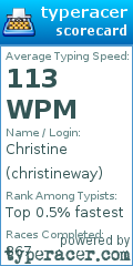 Scorecard for user christineway