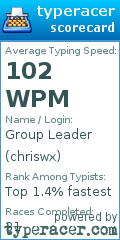 Scorecard for user chriswx