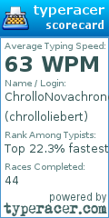 Scorecard for user chrolloliebert