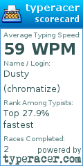 Scorecard for user chromatize