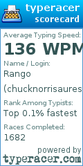 Scorecard for user chucknorrisauresrex