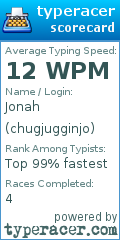 Scorecard for user chugjugginjo