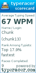 Scorecard for user chunk13