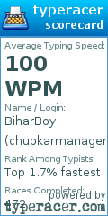 Scorecard for user chupkarmanager