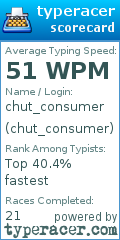 Scorecard for user chut_consumer